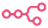 Workflows